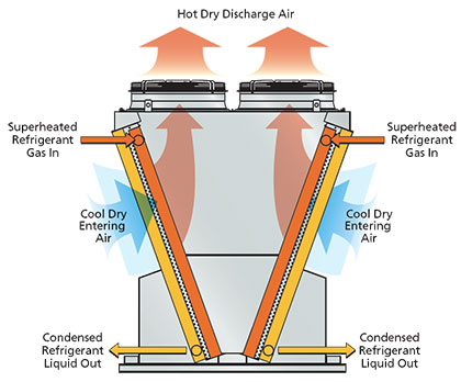 evaporative-cooler-condenser-cooling-tower-hvac-air-door-thermal-power-station-006e995ceefbf7c4c0f4024831ae4bd6.jpg